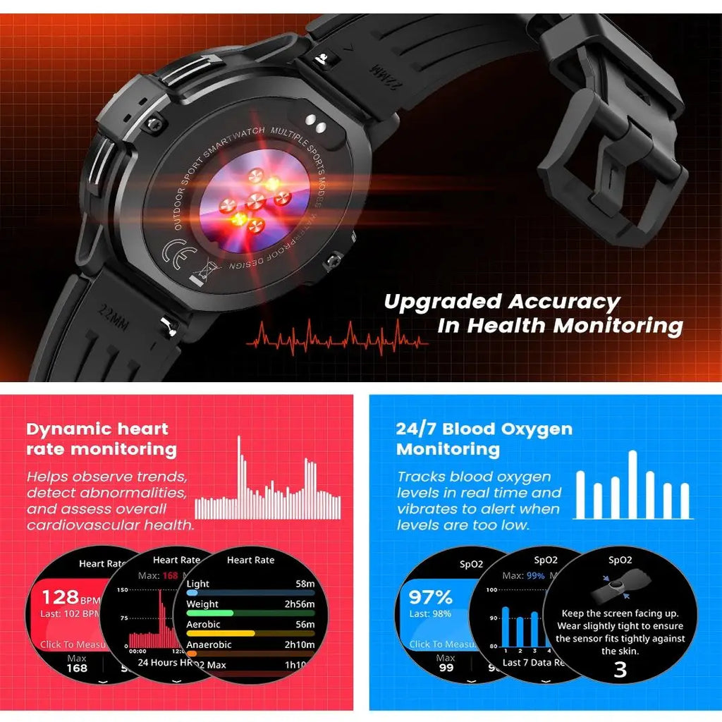 NEW 2025 GPS Smart Watch 1.46" AMOLED Screen Compass Barometric Altimeter 580mAh Battery 5ATM Outdoor sports Smartwatchs For Men