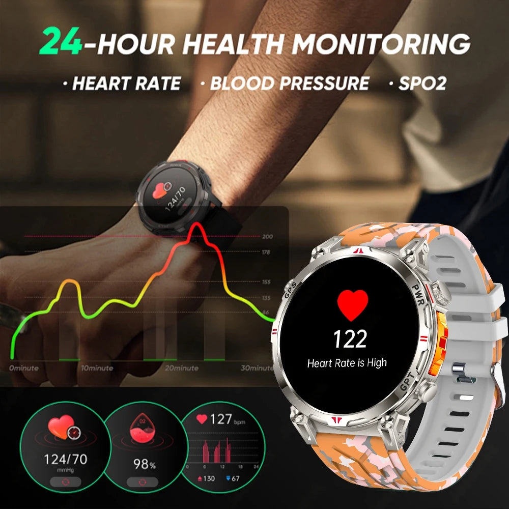 Military Grade GPS Smart Watch Men AMOLED Screen 500mAh Battery 5ATM Waterproof Sports Health Monitoring Bluetooth Call Watches