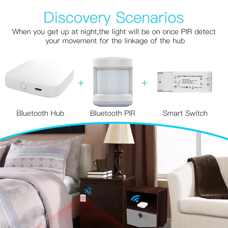 Tuya Bluetooth Gateway Hub Smart Home Bridge Tuya Bluetooth Device Work with Smart Life App Remote Control HOT