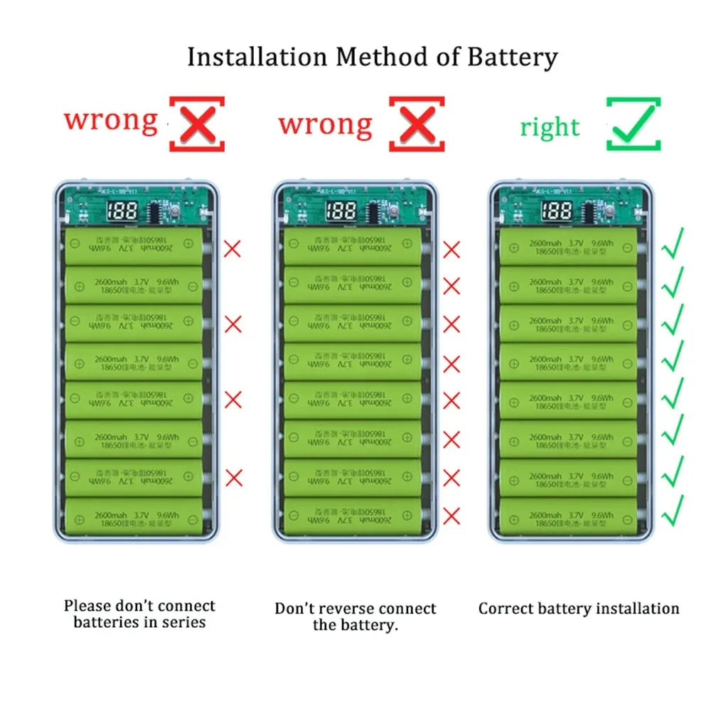 18650 Battery Holder DIY Shell Dual USB Type C Charge Powerbank Case for iPhone Xiaomi 18650 Battery Power Bank Case Storage Box