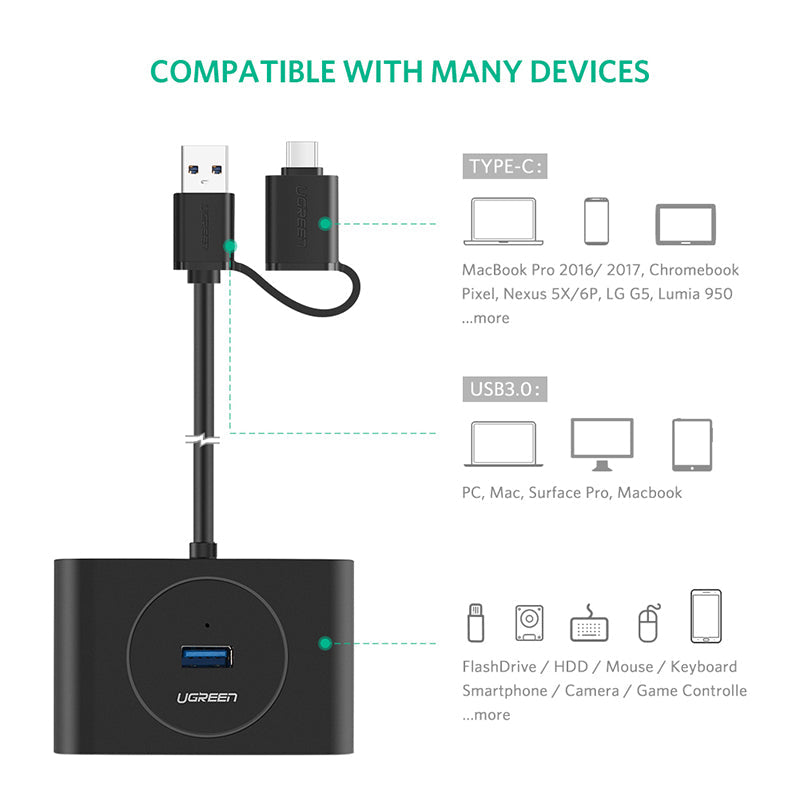 NNEDSZ USB 3.0 Hub With Type C port Black 1M (40850)