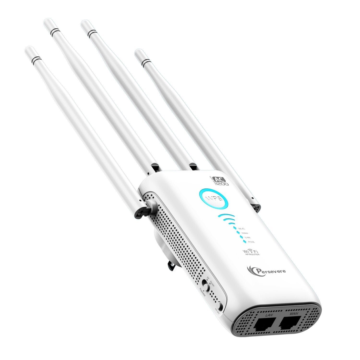 NNEDSZ AC1200 Dual Band Wireless Router/Repeater/AP NETWINWSWN579G3