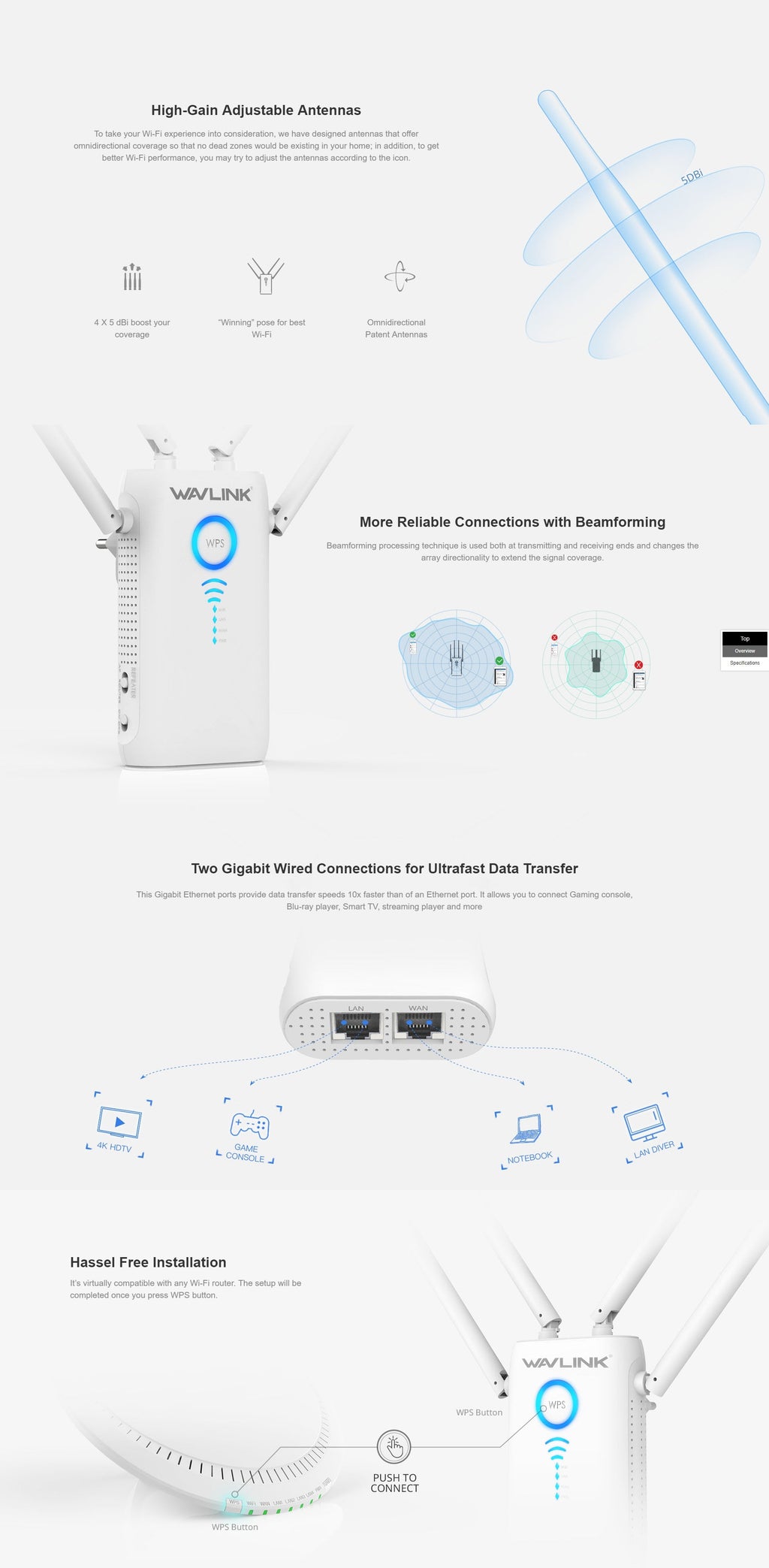 NNEDSZ AC1200 Dual Band Wireless Router/Repeater/AP NETWINWSWN579G3