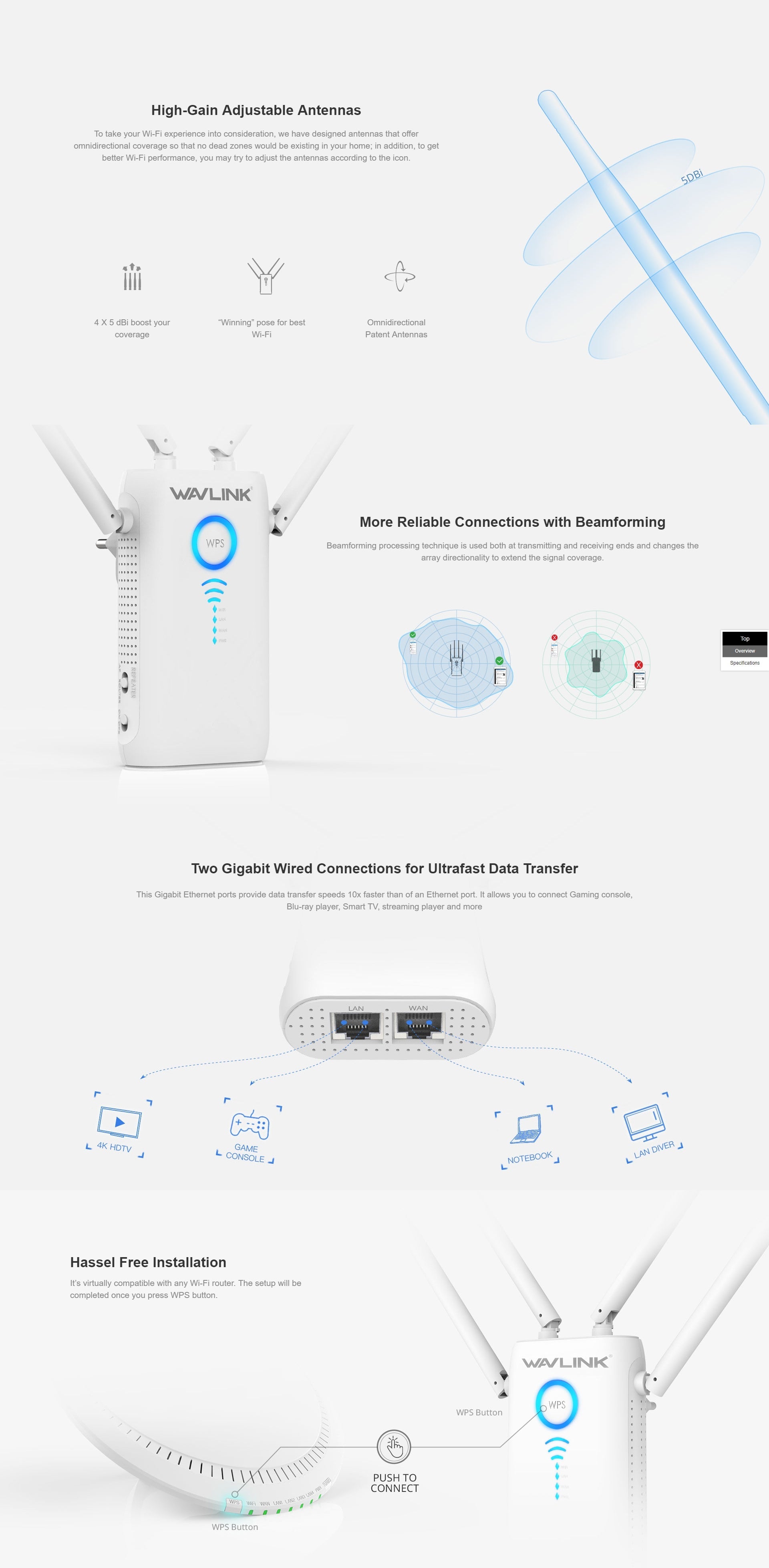 NNEDSZ AC1200 Dual Band Wireless Router/Repeater/AP NETWINWSWN579G3