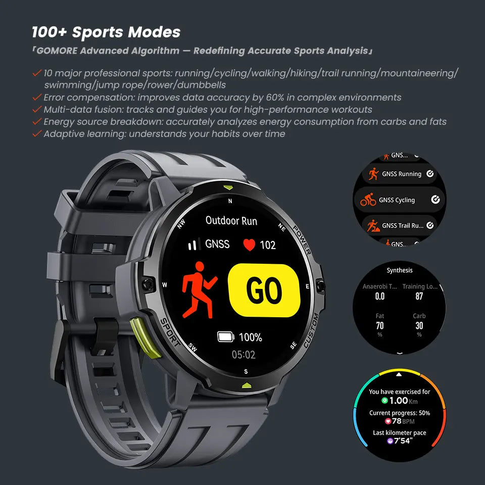 NEW 2025 GPS Smart Watch 1.46" AMOLED Screen Compass Barometric Altimeter 580mAh Battery 5ATM Outdoor sports Smartwatchs For Men
