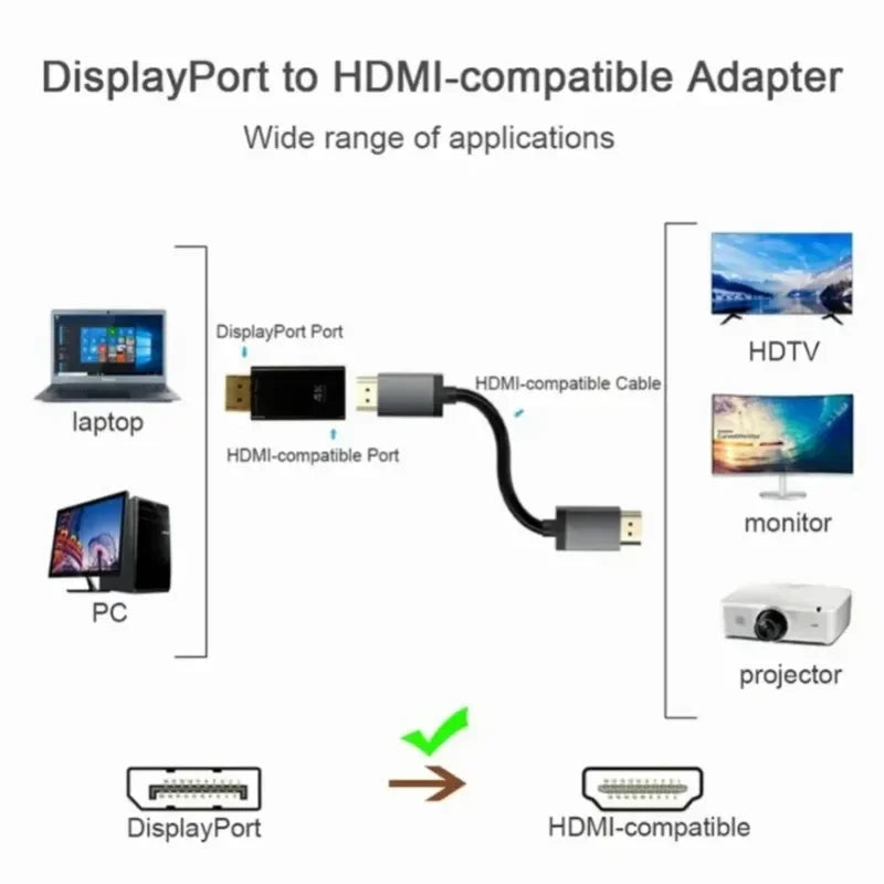 4K DisplayPort to HDMI-compatible  Adapter Cable 1080P DP to HDMI-compatible Video Audio Converter For PC TV Laptop Projector
