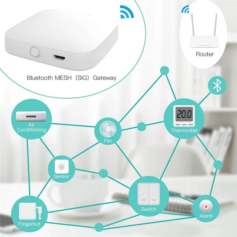 Tuya Bluetooth Gateway Hub Smart Home Bridge Tuya Bluetooth Device Work with Smart Life App Remote Control HOT